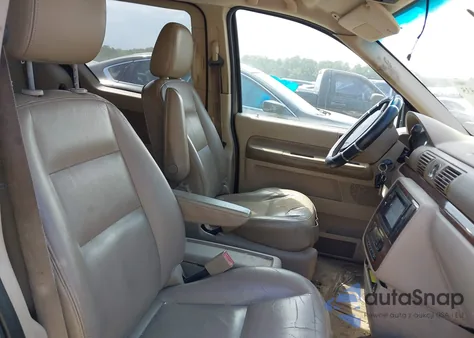 2004 Ford Freestar Limited z USA, uszkodzony, nr VIN 2FMDA58294BA98401